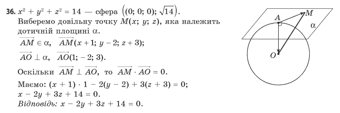 Геометрія 11 клас (академічний, профільний рівні) Апостолова Г.В. Задание 36