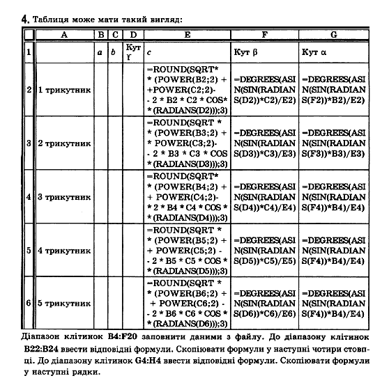 Iнформатика, 11 клас Т.І.Лисенко, Й.Я.Ривкінд, Л.А.Чернікова, В.В.Шакотько Задание 4