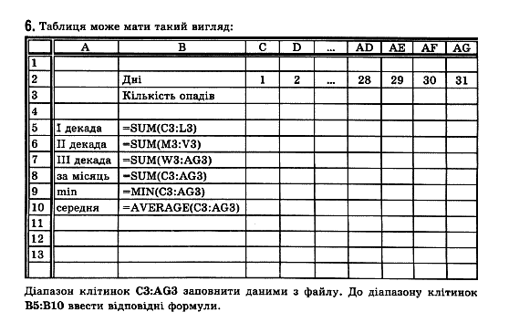 Iнформатика, 11 клас Т.І.Лисенко, Й.Я.Ривкінд, Л.А.Чернікова, В.В.Шакотько Задание 6