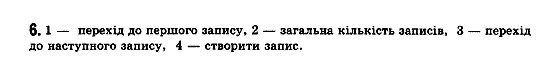 Iнформатика, 11 клас Т.І.Лисенко, Й.Я.Ривкінд, Л.А.Чернікова, В.В.Шакотько Задание 6