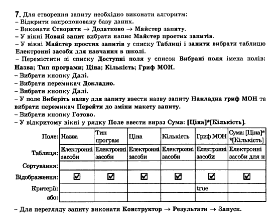 Iнформатика, 11 клас Т.І.Лисенко, Й.Я.Ривкінд, Л.А.Чернікова, В.В.Шакотько Задание 7