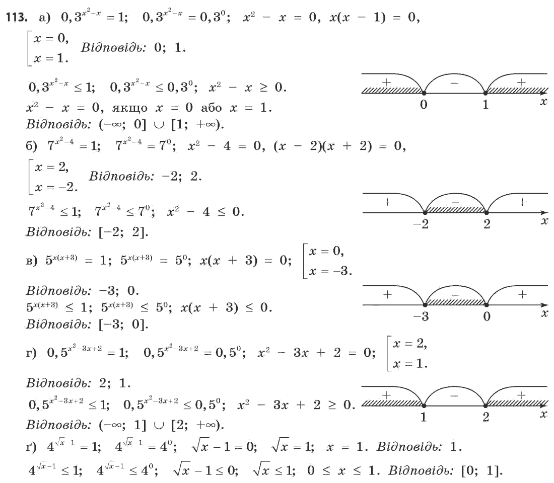 Математика (академічний рівень) Бевз Г.П., Бевз В.Г. Задание 113