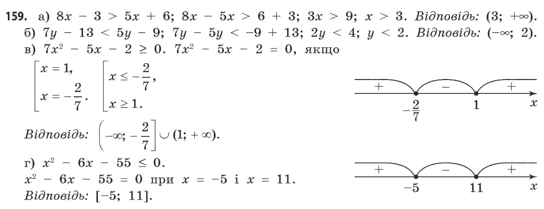 Математика (академічний рівень) Бевз Г.П., Бевз В.Г. Задание 159