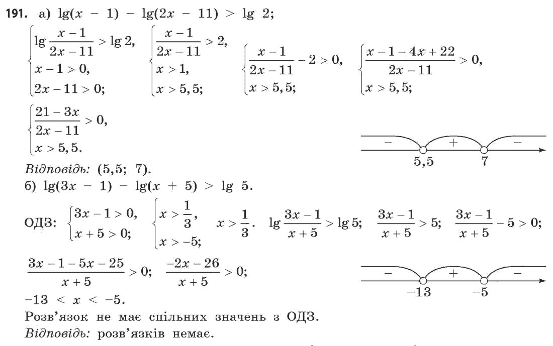 Математика (академічний рівень) Бевз Г.П., Бевз В.Г. Задание 191