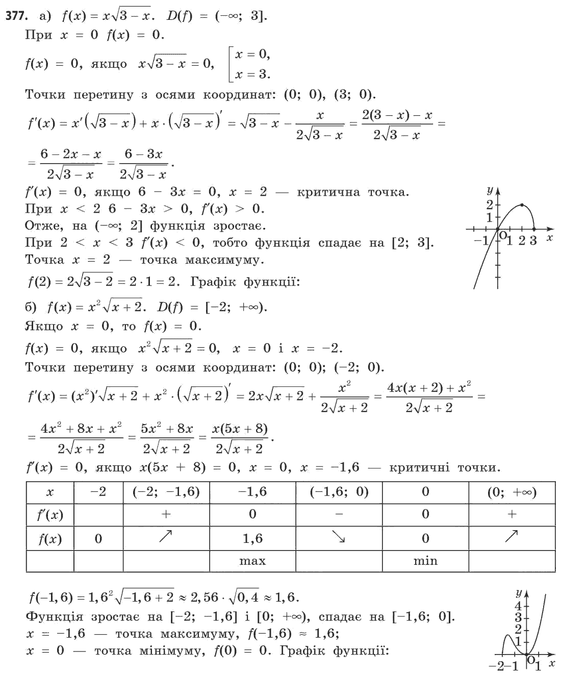 Математика (академічний рівень) Бевз Г.П., Бевз В.Г. Задание 377
