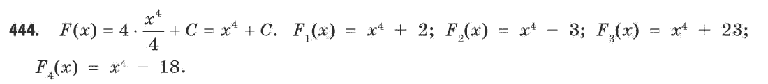 Математика (академічний рівень) Бевз Г.П., Бевз В.Г. Задание 444