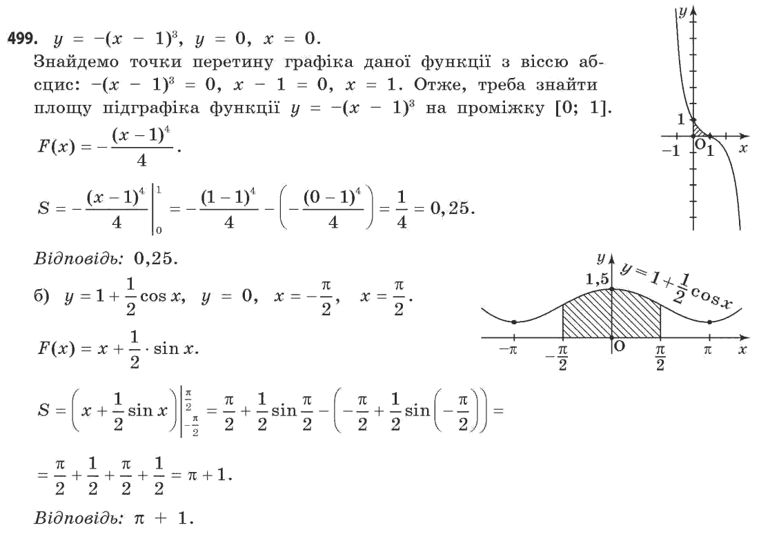 Математика (академічний рівень) Бевз Г.П., Бевз В.Г. Задание 499