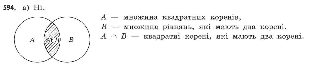 Математика (академічний рівень) Бевз Г.П., Бевз В.Г. Задание 594