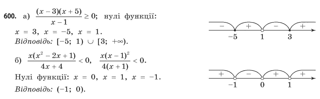 Математика (академічний рівень) Бевз Г.П., Бевз В.Г. Задание 600