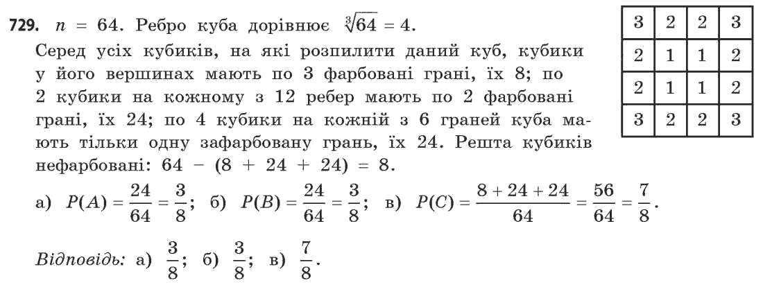 Математика (академічний рівень) Бевз Г.П., Бевз В.Г. Задание 729