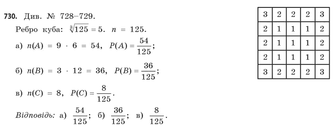 Математика (академічний рівень) Бевз Г.П., Бевз В.Г. Задание 730