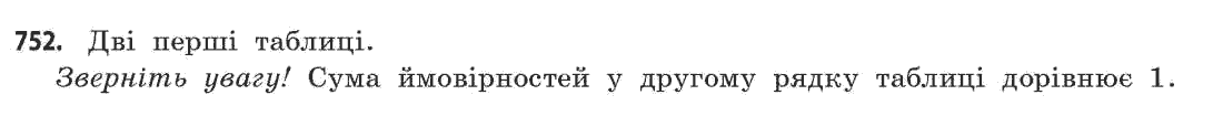 Математика (академічний рівень) Бевз Г.П., Бевз В.Г. Задание 752