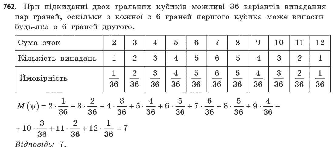 Математика (академічний рівень) Бевз Г.П., Бевз В.Г. Задание 762763