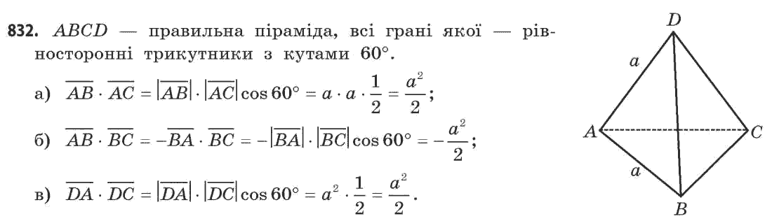 Математика (академічний рівень) Бевз Г.П., Бевз В.Г. Задание 832