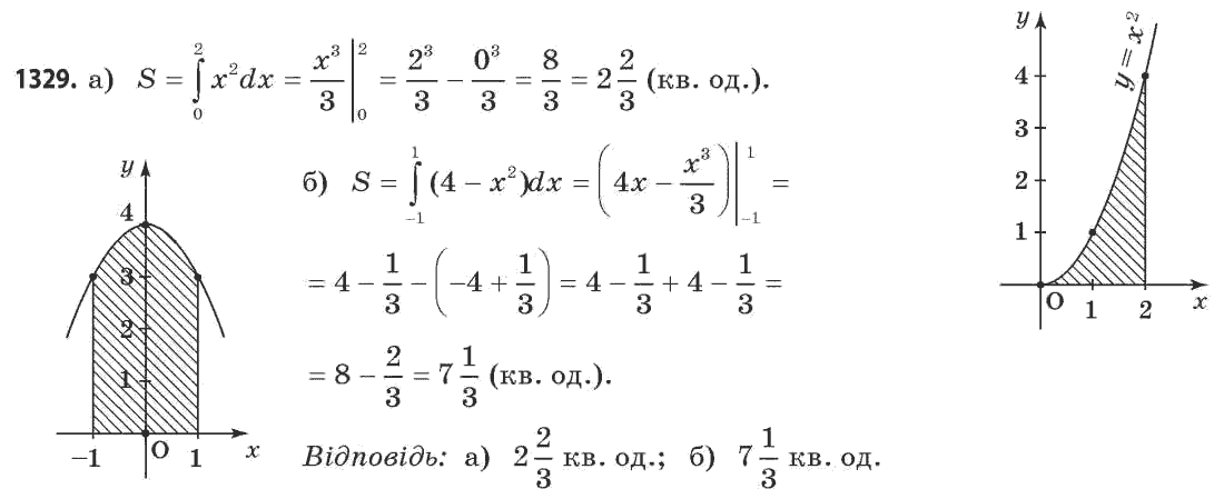 Математика (академічний рівень) Бевз Г.П., Бевз В.Г. Задание 1329
