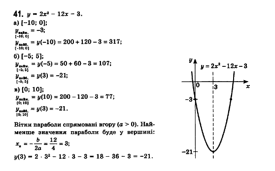 Математика (рівень стандарту) Бевз Г.П., Бевз В.Г., Владімірова Н.Г. Задание 41