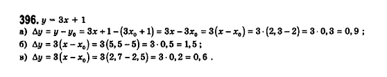 Математика (рівень стандарту) Бевз Г.П., Бевз В.Г., Владімірова Н.Г. Задание 396