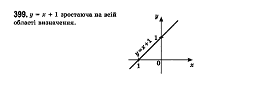 Математика (рівень стандарту) Бевз Г.П., Бевз В.Г., Владімірова Н.Г. Задание 399