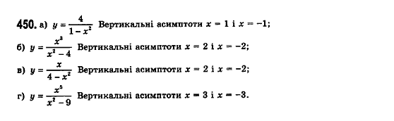 Математика (рівень стандарту) Бевз Г.П., Бевз В.Г., Владімірова Н.Г. Задание 450