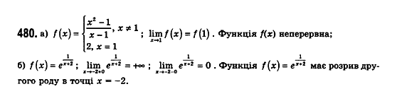 Математика (рівень стандарту) Бевз Г.П., Бевз В.Г., Владімірова Н.Г. Задание 480