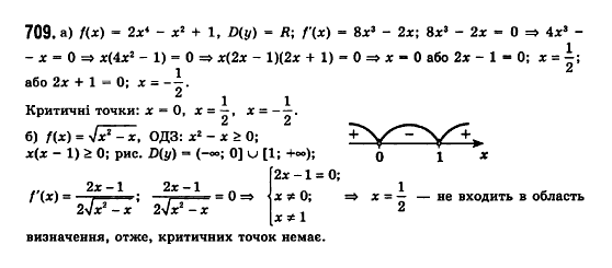 Математика (рівень стандарту) Бевз Г.П., Бевз В.Г., Владімірова Н.Г. Задание 709