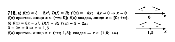 Математика (рівень стандарту) Бевз Г.П., Бевз В.Г., Владімірова Н.Г. Задание 716