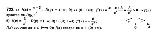 Математика (рівень стандарту) Бевз Г.П., Бевз В.Г., Владімірова Н.Г. Задание 723