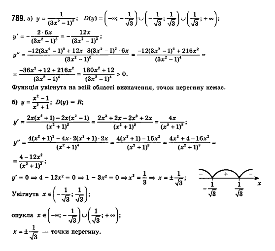 Математика (рівень стандарту) Бевз Г.П., Бевз В.Г., Владімірова Н.Г. Задание 789