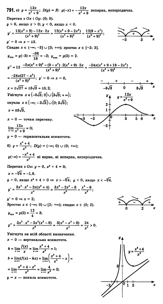 Математика (рівень стандарту) Бевз Г.П., Бевз В.Г., Владімірова Н.Г. Задание 791