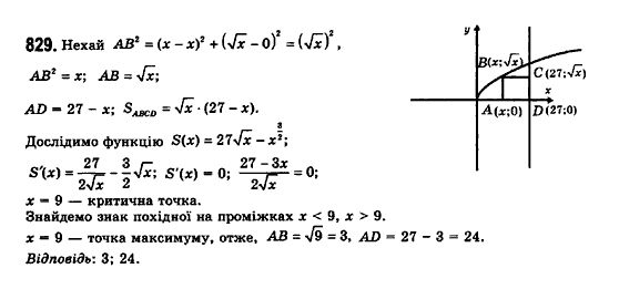 Математика (рівень стандарту) Бевз Г.П., Бевз В.Г., Владімірова Н.Г. Задание 829