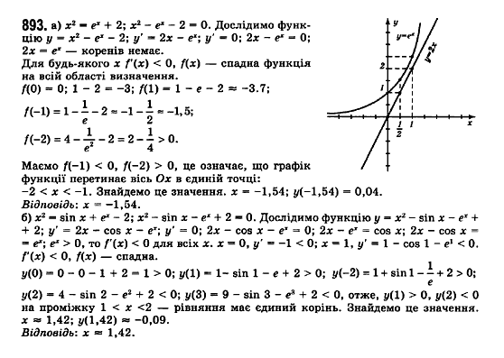 Математика (рівень стандарту) Бевз Г.П., Бевз В.Г., Владімірова Н.Г. Задание 893