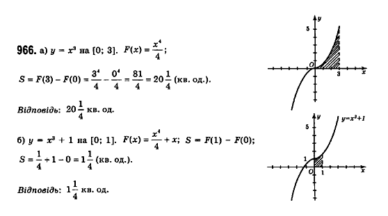 Математика (рівень стандарту) Бевз Г.П., Бевз В.Г., Владімірова Н.Г. Задание 966