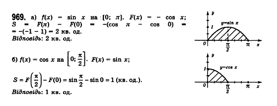 Математика (рівень стандарту) Бевз Г.П., Бевз В.Г., Владімірова Н.Г. Задание 969