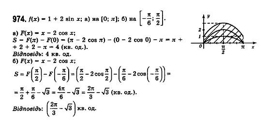 Математика (рівень стандарту) Бевз Г.П., Бевз В.Г., Владімірова Н.Г. Задание 974