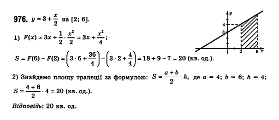 Математика (рівень стандарту) Бевз Г.П., Бевз В.Г., Владімірова Н.Г. Задание 976