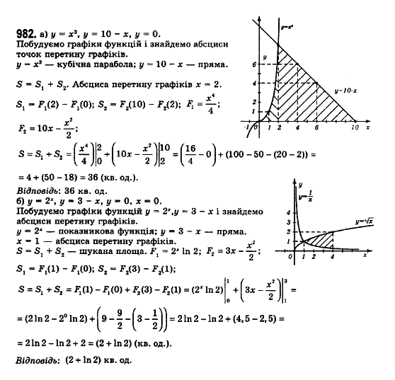 Математика (рівень стандарту) Бевз Г.П., Бевз В.Г., Владімірова Н.Г. Задание 982