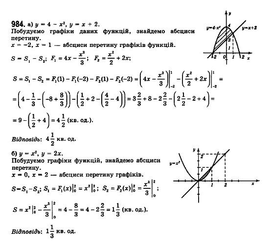 Математика (рівень стандарту) Бевз Г.П., Бевз В.Г., Владімірова Н.Г. Задание 984