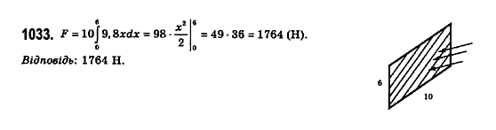 Математика (рівень стандарту) Бевз Г.П., Бевз В.Г., Владімірова Н.Г. Задание 1033