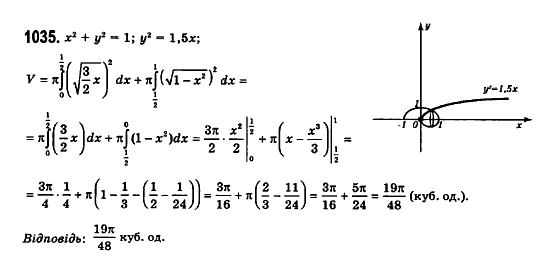 Математика (рівень стандарту) Бевз Г.П., Бевз В.Г., Владімірова Н.Г. Задание 1035