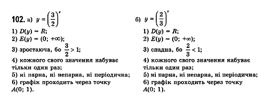 Математика (рівень стандарту) Бевз Г.П., Бевз В.Г., Владімірова Н.Г. Задание 102