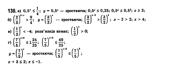 Математика (рівень стандарту) Бевз Г.П., Бевз В.Г., Владімірова Н.Г. Задание 130