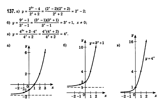 Математика (рівень стандарту) Бевз Г.П., Бевз В.Г., Владімірова Н.Г. Задание 137