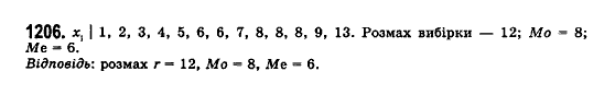 Математика (рівень стандарту) Бевз Г.П., Бевз В.Г., Владімірова Н.Г. Задание 1110