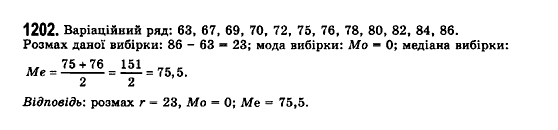 Математика (рівень стандарту) Бевз Г.П., Бевз В.Г., Владімірова Н.Г. Задание 1202