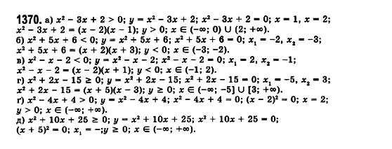 Математика (рівень стандарту) Бевз Г.П., Бевз В.Г., Владімірова Н.Г. Задание 1370
