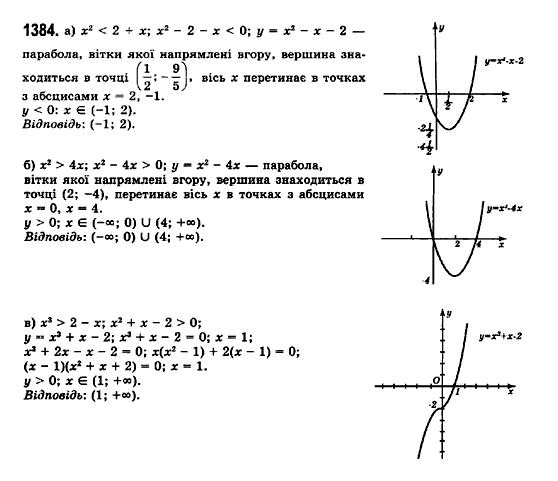 Математика (рівень стандарту) Бевз Г.П., Бевз В.Г., Владімірова Н.Г. Задание 1384