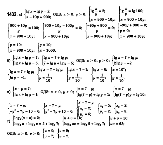 Математика (рівень стандарту) Бевз Г.П., Бевз В.Г., Владімірова Н.Г. Задание 1432
