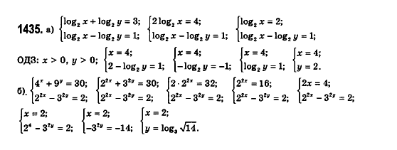 Математика (рівень стандарту) Бевз Г.П., Бевз В.Г., Владімірова Н.Г. Задание 1435