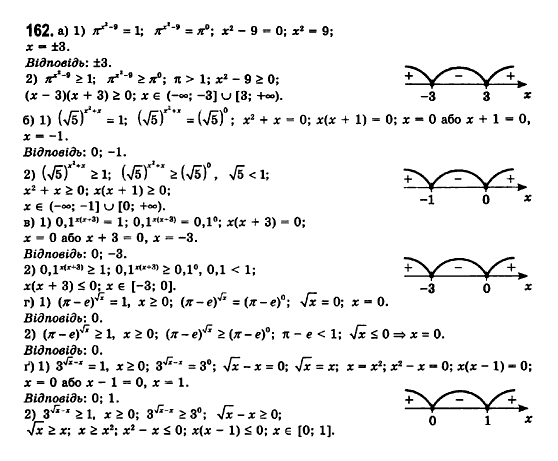 Математика (рівень стандарту) Бевз Г.П., Бевз В.Г., Владімірова Н.Г. Задание 162
