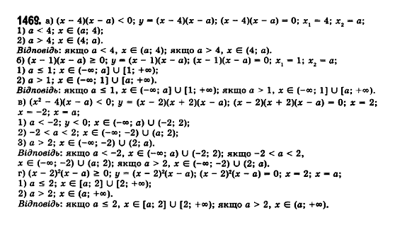 Математика (рівень стандарту) Бевз Г.П., Бевз В.Г., Владімірова Н.Г. Задание 1469